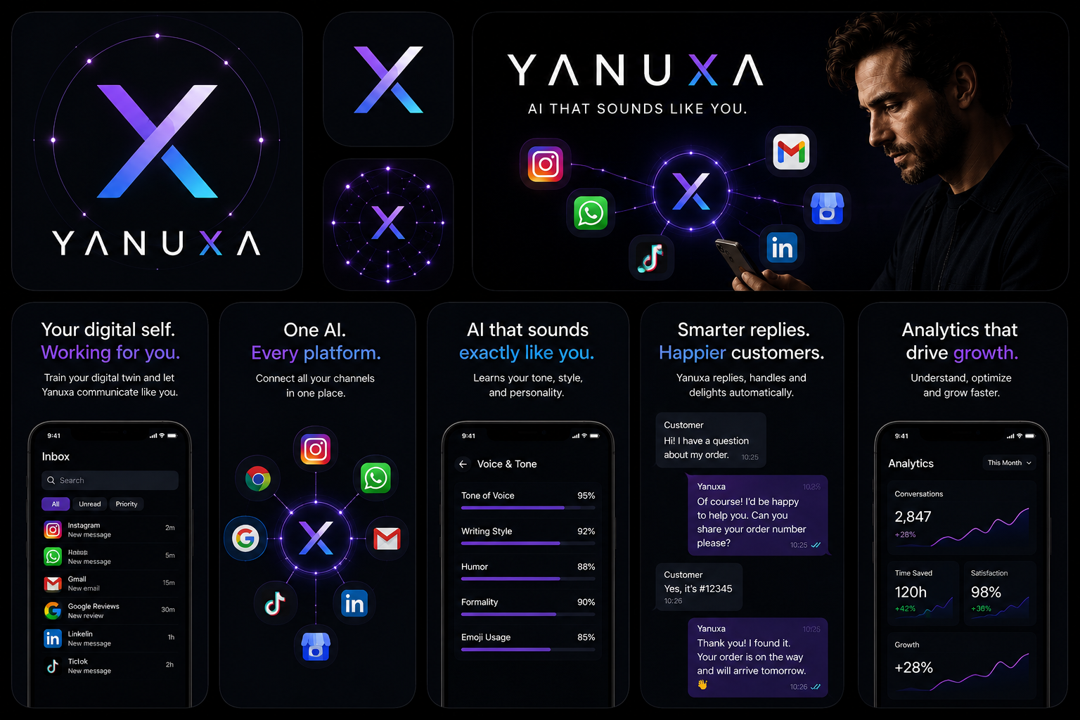 YANUXA campaign overview